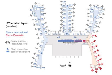 Top 8 Things to Do at the New Istanbul Airport (IST) + Expert Help